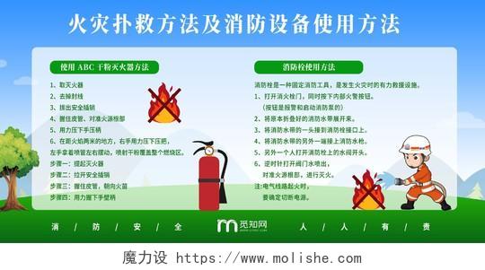 绿色简约清新火灾扑救方法消防设备使用方法消防栓展板